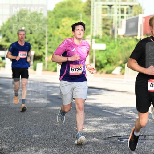 06.09.2026 - CURREX Alsterlauf Dr. Thomas Lammeyer http://msf.ph/oto/10126095 06.09.2026 09:44:31 Laufen 4598, 5729, 4674 meine-sportfotos.de