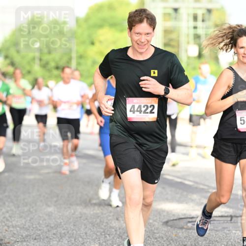 06.09.2026 - CURREX Alsterlauf Dr. Thomas Lammeyer http://msf.ph/oto/10130627 06.09.2026 09:53:10 Laufen 06, 4422, 5473 meine-sportfotos.de