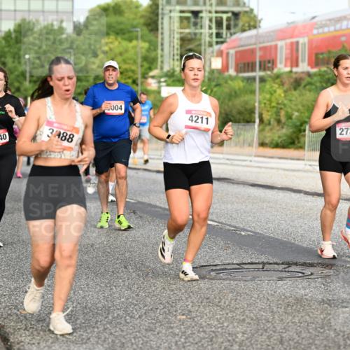 06.09.2026 - CURREX Alsterlauf Dr. Thomas Lammeyer http://msf.ph/oto/10139864 06.09.2026 10:07:10 Laufen 3840, 3488, 004, 4211, 2732 meine-sportfotos.de