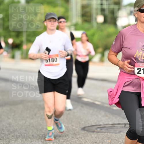 06.09.2026 - CURREX Alsterlauf Dr. Thomas Lammeyer http://msf.ph/oto/10144430 06.09.2026 10:16:14 Laufen 5180, 34, 2182 meine-sportfotos.de