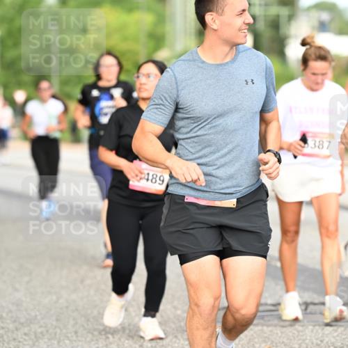 06.09.2026 - CURREX Alsterlauf Dr. Thomas Lammeyer http://msf.ph/oto/10145281 06.09.2026 10:18:07 Laufen 489, 3, 387 meine-sportfotos.de