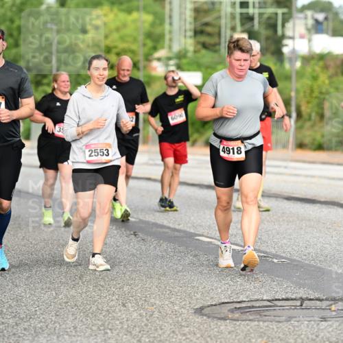 06.09.2026 - CURREX Alsterlauf Dr. Thomas Lammeyer http://msf.ph/oto/10145598 06.09.2026 10:18:45 Laufen 2127, 35, 2553, 12, 6090, 4918 meine-sportfotos.de