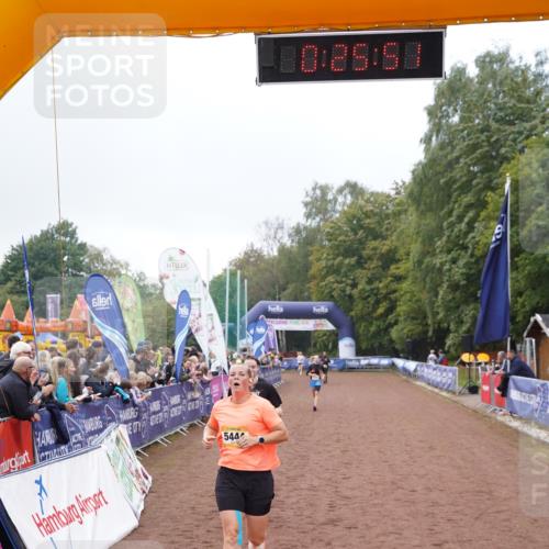 13.09.2026 - Airport Race Dennis Weichert http://msf.ph/oto/10284893 13.09.2026 10:26:25 Ziel 5299, 5362, 5444, 5454 meine-sportfotos.de