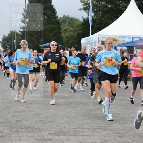 13.09.2026 - Kiel Lauf Andreas Tolksdorf http://msf.ph/oto/10413241 13.09.2026 10:03:52 Kiellinie 38, 7456, 11502, 2559, 2075, 8130 meine-sportfotos.de