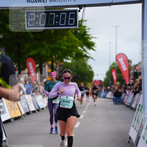 20.09.2026 - PSD Bank Halbmarathon LAZAROV Photography http://msf.ph/oto/10526080 20.09.2026 12:07:06 Ziel 1264, 1381, 2219, 3033, 3373, 4007 meine-sportfotos.de