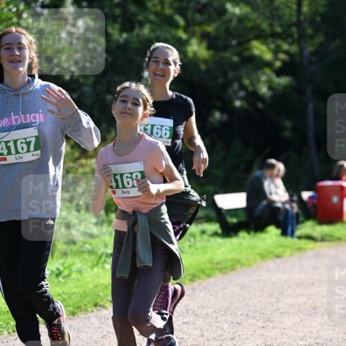 27.09.2026 - 35. Volkslauf durch das schöne Alstertal Dr. Thomas Lammeyer http://msf.ph/oto/10569027 27.09.2026 10:55:34 Laufen 4167, 4168, 166 meine-sportfotos.de