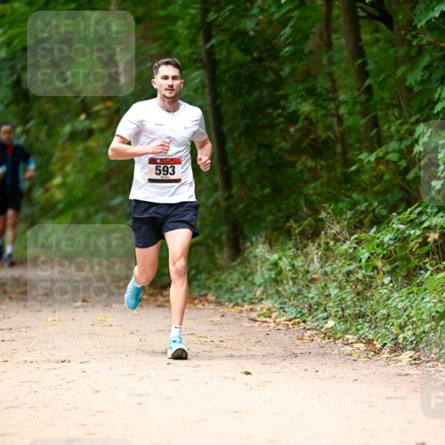 11.10.2026 - Bramfelder Halbmarathon 2026 Dr. Thomas Lammeyer http://msf.ph/oto/10821195 11.10.2026 10:24:55 Laufen 593 meine-sportfotos.de