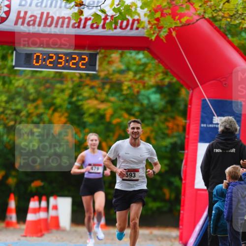11.10.2026 - Bramfelder Halbmarathon 2026 LAZAROV Photography http://msf.ph/oto/10840305 11.10.2026 09:53:20 Laufen 0, 23, 22, 479, 593 meine-sportfotos.de