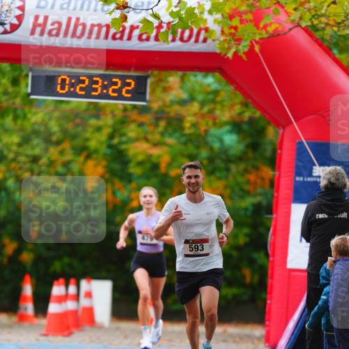 11.10.2026 - Bramfelder Halbmarathon 2026 LAZAROV Photography http://msf.ph/oto/10840307 11.10.2026 09:53:20 Laufen 0, 23, 22, 593 meine-sportfotos.de