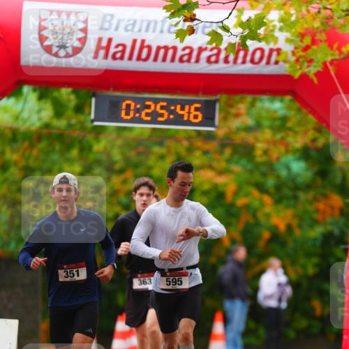 11.10.2026 - Bramfelder Halbmarathon 2026 LAZAROV Photography http://msf.ph/oto/10840431 11.10.2026 09:55:44 Laufen 351, 0, 25, 46, 363, 595 meine-sportfotos.de