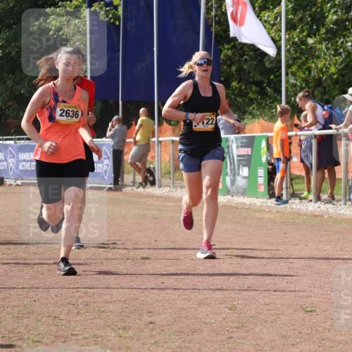 08.09.2024 - Airport Race Strokosch-Dieckow http://msf.ph/oto/6979888 08.09.2024 12:13:57 Ziel 1029, 1122, 2636, 2677, 2708, 2741, 2832, 3086, 3087 meine-sportfotos.de