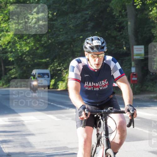 08.09.2024 - Stadtparktriathlon Zöllner http://msf.ph/oto/6984667 08.09.2024 09:54:11 Radfahren 198 meine-sportfotos.de