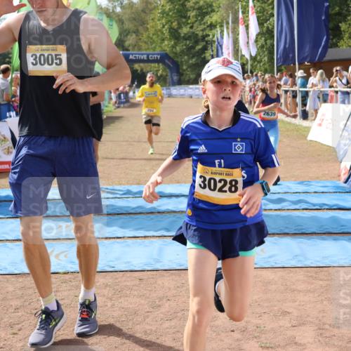 08.09.2024 - Airport Race Strokosch-Dieckow http://msf.ph/oto/6986462 08.09.2024 12:05:47 Ziel 52, 294, 2639, 2654, 2742, 2786, 2835, 2887, 3005, 3028 meine-sportfotos.de