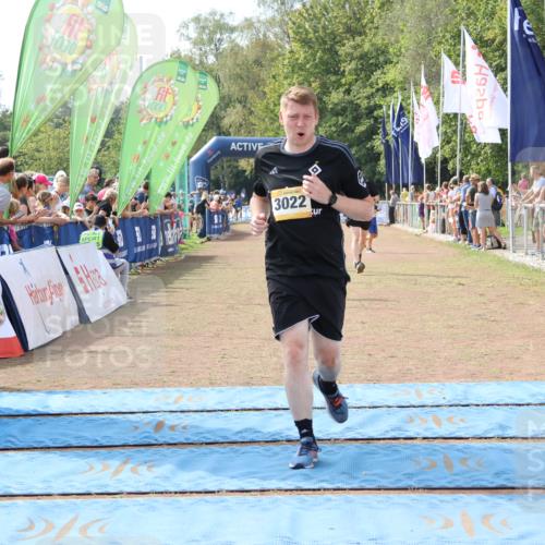 08.09.2024 - Airport Race Strokosch-Dieckow http://msf.ph/oto/6986739 08.09.2024 12:07:34 Ziel 2731, 2773, 2806, 2853, 2872, 2899, 3022 meine-sportfotos.de