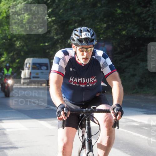 08.09.2024 - Stadtparktriathlon Zöllner http://msf.ph/oto/6988440 08.09.2024 10:09:54 Radfahren 198, 206, 247 meine-sportfotos.de