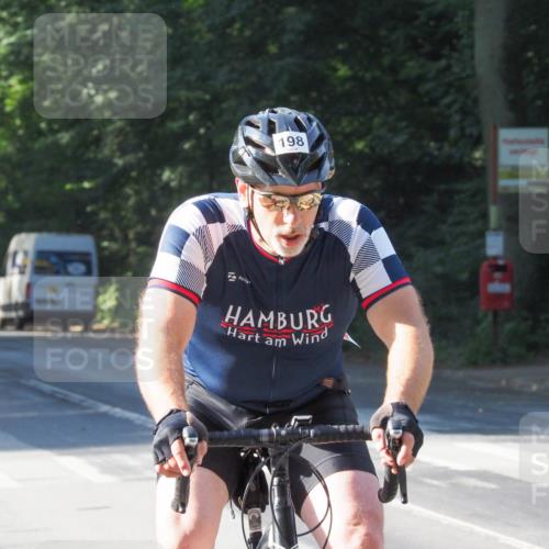 08.09.2024 - Stadtparktriathlon Zöllner http://msf.ph/oto/6988442 08.09.2024 10:09:54 Radfahren 198, 206, 247 meine-sportfotos.de