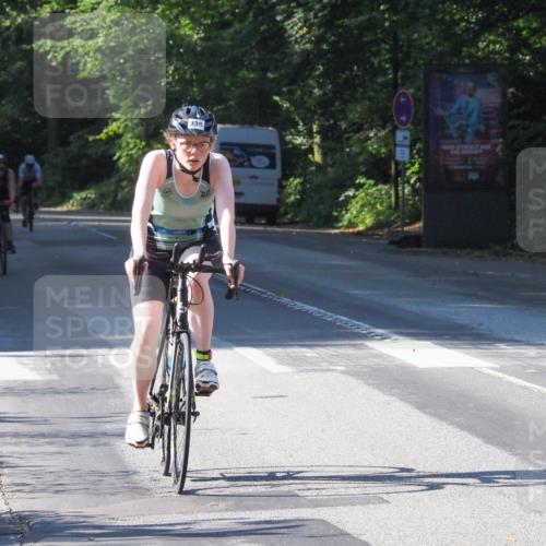 08.09.2024 - Stadtparktriathlon Zöllner http://msf.ph/oto/6990494 08.09.2024 10:20:49 Radfahren 191, 216, 226, 246, 264, 282, 338, 363 meine-sportfotos.de