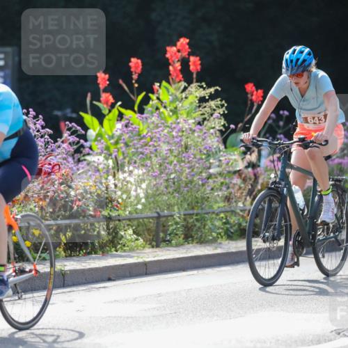 08.09.2024 - Stadtparktriathlon Zöllner http://msf.ph/oto/6993076 08.09.2024 11:51:41 Radfahren 583, 609, 614, 643, 680, 695, 704, 705, 736, 744 meine-sportfotos.de