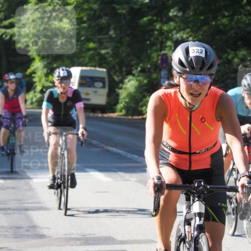 08.09.2024 - Stadtparktriathlon Zöllner http://msf.ph/oto/6994355 08.09.2024 10:42:32 Radfahren 43, 284, 304, 311, 321, 322, 329, 360, 373, 404, 410, 420, 435 meine-sportfotos.de