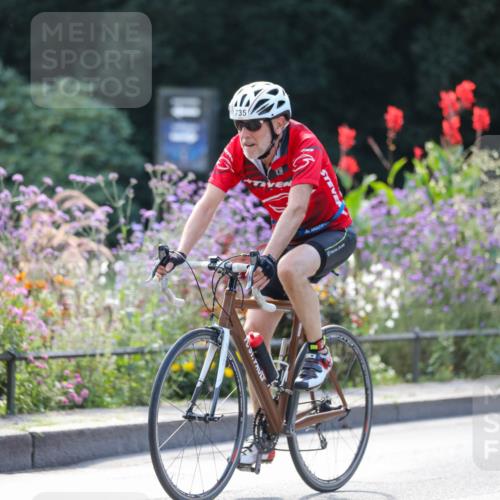 08.09.2024 - Stadtparktriathlon Zöllner http://msf.ph/oto/6996092 08.09.2024 12:16:30 Radfahren 681, 709, 735, 755 meine-sportfotos.de