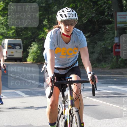 08.09.2024 - Stadtparktriathlon Zöllner http://msf.ph/oto/6999389 08.09.2024 10:59:51 Radfahren 351, 354, 355, 360, 362, 367, 371, 487, 531 meine-sportfotos.de