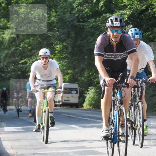 08.09.2024 - Stadtparktriathlon Zöllner http://msf.ph/oto/7001389 08.09.2024 11:09:10 Radfahren 372, 381, 417, 440, 447, 469, 498, 527, 562, 821 meine-sportfotos.de