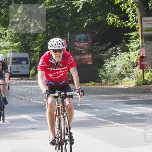 08.09.2024 - Stadtparktriathlon Zöllner http://msf.ph/oto/7007816 08.09.2024 11:52:01 Radfahren 681, 694, 735, 741, 747 meine-sportfotos.de