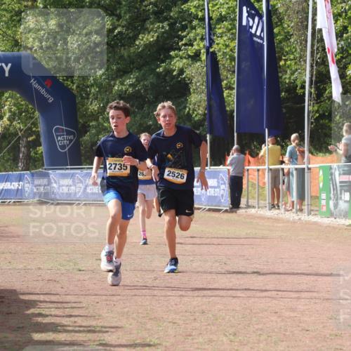 08.09.2024 - Airport Race Strokosch-Dieckow http://msf.ph/oto/7013442 08.09.2024 12:05:20 Ziel 1227, 2526, 2534, 2659, 2735, 2753, 3034 meine-sportfotos.de