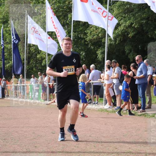 08.09.2024 - Airport Race Strokosch-Dieckow http://msf.ph/oto/7016580 08.09.2024 12:07:25 Ziel 2731, 2773, 2806, 2872, 2899, 3022 meine-sportfotos.de