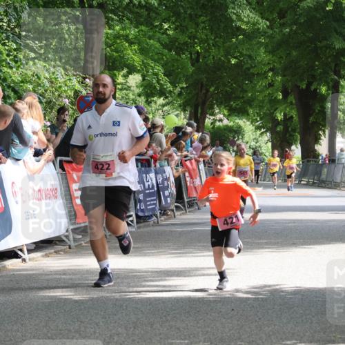 17.05.2025 - Störlauf Strokosch-Dieckow http://msf.ph/oto/7847707 17.05.2025 13:55:43 Ziel 422, 545, 537 meine-sportfotos.de