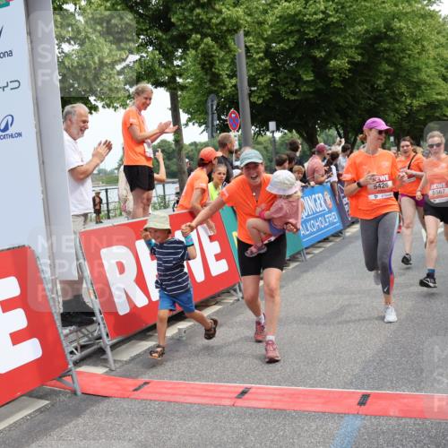 15.06.2025 - REWE Women's Run Strokosch-Dieckow http://msf.ph/oto/7931756 15.06.2025 10:59:39 Ziel 5263, 5266, 5271, 5304, 5426, 5495, 5567, 5627, 5628, 5659 meine-sportfotos.de