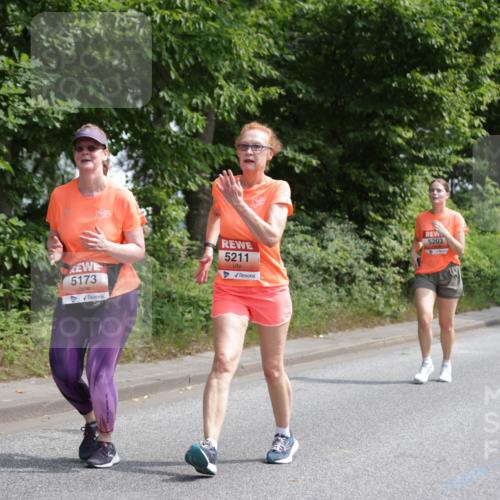 15.06.2025 - REWE Women's Run Jannik Wohlers http://msf.ph/oto/7936620 15.06.2025 10:13:30 Laufen 5173, 5211, 5203, 5145 meine-sportfotos.de