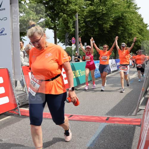 15.06.2025 - REWE Women's Run Strokosch-Dieckow http://msf.ph/oto/7937445 15.06.2025 11:11:17 Ziel 5033, 5165, 5192, 5283, 5286, 5362, 5382, 5407, 5445, 5476, 5480, 5588, 5684 meine-sportfotos.de