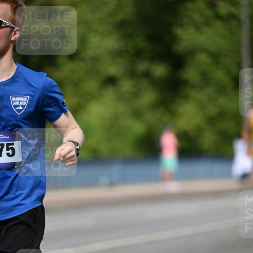 29.06.2025 - hella hamburg halbmarathon Dr. Thomas Lammeyer http://msf.ph/oto/8194403 29.06.2025 09:47:46 Kennedybrücke 1065, 2021, 2879, 3075, 3845, 3968, 4678, 7349, 8731, 8975, 9047, 10106, 10790 meine-sportfotos.de