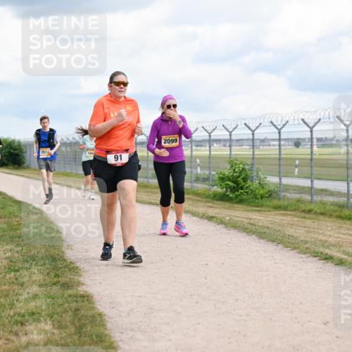 14.09.2025 - Airport Race Dr. Thomas Lammeyer http://msf.ph/oto/8885559 14.09.2025 12:42:35 Laufen 2014, 186, 91, 2099 meine-sportfotos.de