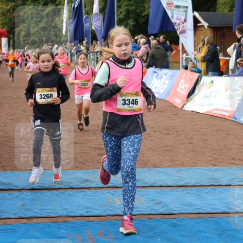 14.09.2025 - Airport Race Strokosch-Dieckow http://msf.ph/oto/8885904 14.09.2025 10:29:41 Ziel 3044, 3105, 3173, 3267, 3268, 3270, 3286, 3317, 3321, 3322, 3346, 3389, 3712 meine-sportfotos.de