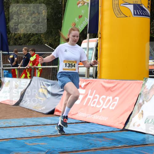 14.09.2025 - Airport Race Strokosch-Dieckow http://msf.ph/oto/8890828 14.09.2025 13:09:12 Ziel 1354 meine-sportfotos.de