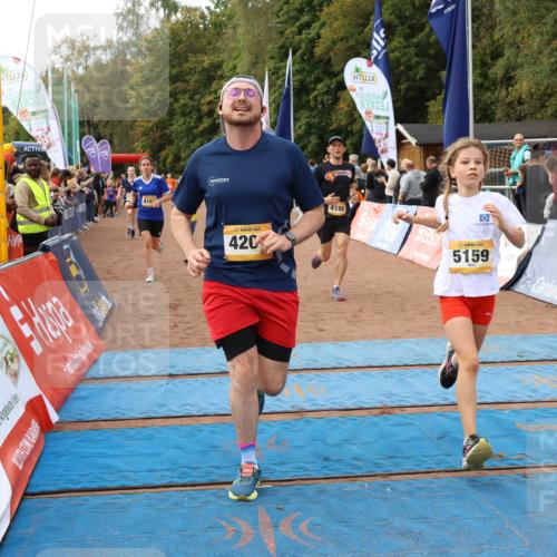 14.09.2025 - Airport Race Strokosch-Dieckow http://msf.ph/oto/8893862 14.09.2025 12:08:59 Ziel 1675, 1849, 4020, 4058, 4163, 4190, 4201, 5159, 5326, 5350, 5376 meine-sportfotos.de