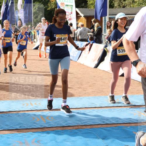 14.09.2025 - Airport Race Strokosch-Dieckow http://msf.ph/oto/8894212 14.09.2025 12:10:20 Ziel 521, 711, 1449, 1651, 4193, 5059, 5070, 5109, 5110, 5139, 5366, 5370, 5397, 5445, 5487, 5509, 5534 meine-sportfotos.de