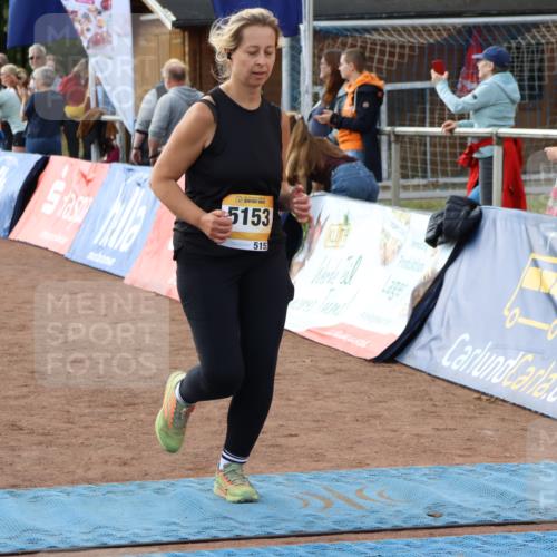 14.09.2025 - Airport Race Strokosch-Dieckow http://msf.ph/oto/8896604 14.09.2025 12:19:20 Ziel 72, 174, 555, 1392, 1642, 5104, 5153, 5268, 5481 meine-sportfotos.de