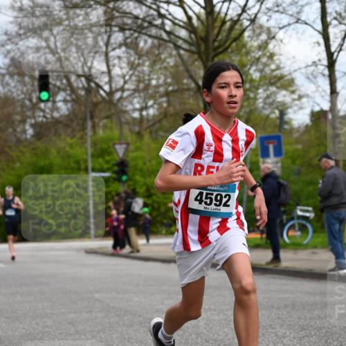 12.04.2026 - 45. Internationalen Wilhelmsburger Insellauf J. Mangold http://msf.ph/oto/9508556 12.04.2026 12:53:41 Ziel 3293, 4317, 5227, 3294, 3520, 5143, 5754, 4592, 4455, 4037, 5784, 5785, 4658, 5787, 3254, 5788, 3000, 4823, 5743, 4924 meine-sportfotos.de