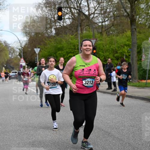 12.04.2026 - 45. Internationalen Wilhelmsburger Insellauf J. Mangold http://msf.ph/oto/9510216 12.04.2026 12:59:54 Ziel 4623, 4620, 3999, 5183, 5863, 5550, 5074, 5467, 3972, 2984, 2063, 2735, 5657, 4782, 2117, 2683, 4983, 3403, 4530, 5107, 5120, 2291, 5104, 5670, 5145, 5669, 3212, 3167, 3318, 3314, 3165, 4698, 4962, 5798, 4074, 5828, 5610, 5610, 5083, 4410, 3378 meine-sportfotos.de