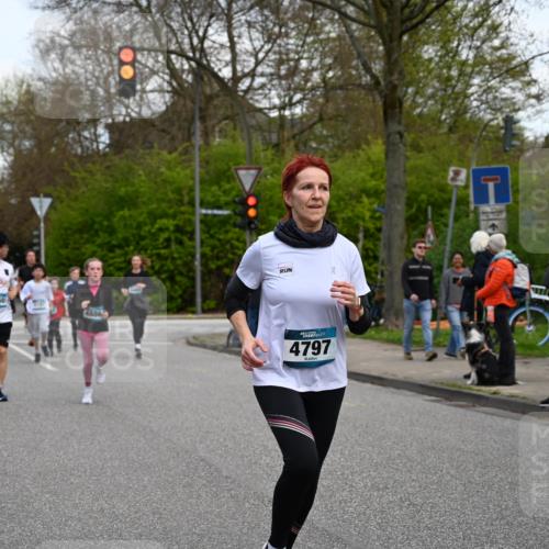 12.04.2026 - 45. Internationalen Wilhelmsburger Insellauf J. Mangold http://msf.ph/oto/9511334 12.04.2026 13:02:41 Ziel 5177, 5178, 5658, 4235, 3128, 5175, 3510, 4618, 4617, 4990, 3170, 4719, 4854, 3761, 4253, 5022, 4239, 3618, 3784, 5329, 5330, 4099, 4576, 4100, 2023, 5091, 5072, 5061, 4858, 5730, 4760, 5197, 5077, 5151, 4805, 4797, 4123, 4650, 5162, 4816, 3454, 3062, 4523, 2704, 4413, 4413, 5428, 2938, 5116, 4267, 2939, 5138, 3489, 5683, 5436, 3313 meine-sportfotos.de