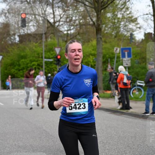 12.04.2026 - 45. Internationalen Wilhelmsburger Insellauf J. Mangold http://msf.ph/oto/9511865 12.04.2026 13:04:26 Ziel 4600, 5474, 4653, 5420, 5599, 5620, 4951, 4115, 4351, 4125, 5248, 5064, 4048, 5423, 5066, 5458, 5728, 5724, 2798, 5088, 5864, 3964, 2891, 4314, 5096, 5808, 5477, 3068, 5144, 5002, 5427, 4610, 5128, 5098, 5235, 5234, 5504, 2139 meine-sportfotos.de