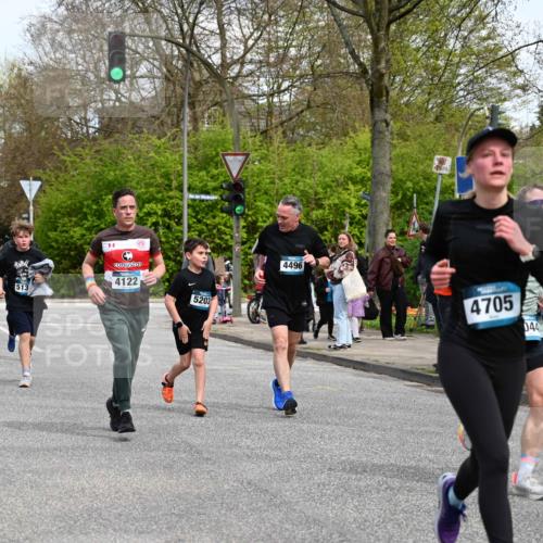 12.04.2026 - 45. Internationalen Wilhelmsburger Insellauf J. Mangold http://msf.ph/oto/9512575 12.04.2026 13:06:27 Ziel 4657, 4006, 5218, 4133, 3264, 4091, 3278, 3877, 3943, 3804, 3270, 2008, 3611, 5210, 4234, 4705, 4745, 3869, 3866, 2536, 4510, 4078, 4641, 4821, 4408, 3862, 4248, 4044, 5354, 5587, 4122, 4122, 5665, 4280, 5132, 5203, 4496, 2804, 4479, 4114, 4173, 4729, 4273, 3292, 5510, 4885, 4514 meine-sportfotos.de