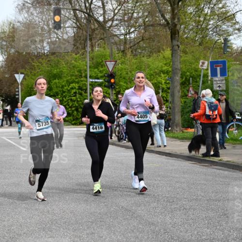 12.04.2026 - 45. Internationalen Wilhelmsburger Insellauf J. Mangold http://msf.ph/oto/9512926 12.04.2026 13:07:23 Ziel 5069, 5076, 4723, 4724, 2943, 4722, 5202, 4094, 3672, 5497, 5499, 5461, 3242, 5078, 2925, 5226, 2745, 5028, 5148, 3641, 5426, 5216, 5431, 5425, 5735, 5401, 2728, 2478, 2477, 5564, 4437, 4436, 2421, 4676, 3868, 4405, 4725, 4416, 3970, 3970, 4795, 3120, 5103, 4845, 5320, 5568, 4161, 5753, 4218, 4199 meine-sportfotos.de