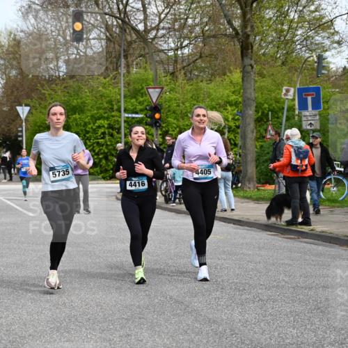 12.04.2026 - 45. Internationalen Wilhelmsburger Insellauf J. Mangold http://msf.ph/oto/9512927 12.04.2026 13:07:23 Ziel 5069, 5076, 4723, 4724, 2943, 4722, 5202, 4094, 3672, 5497, 5499, 5461, 3242, 5078, 2925, 5226, 2745, 5028, 5148, 3641, 5426, 5216, 5431, 5425, 5735, 5401, 2728, 2478, 2477, 5564, 4437, 4436, 2421, 4676, 3868, 4405, 4725, 4416, 3970, 3970, 4795, 3120, 5103, 4845, 5320, 5568, 4161, 5753, 4218, 4199 meine-sportfotos.de