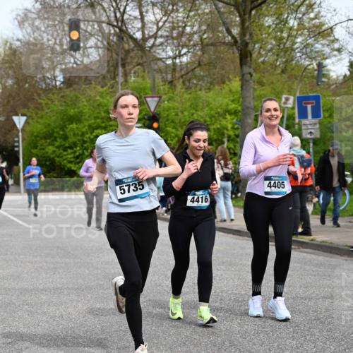 12.04.2026 - 45. Internationalen Wilhelmsburger Insellauf J. Mangold http://msf.ph/oto/9512933 12.04.2026 13:07:24 Ziel 2943, 4722, 5202, 4094, 3672, 5497, 5499, 5461, 3242, 5078, 2925, 5226, 2745, 5028, 5148, 3641, 5426, 5216, 5431, 5425, 5735, 5735, 5401, 2728, 2478, 2477, 5564, 4437, 4436, 2421, 4676, 3868, 4405, 4725, 4416, 3970, 4795, 4795, 3120, 5103, 4845, 5320, 5568, 4161, 5753, 4218, 4199 meine-sportfotos.de