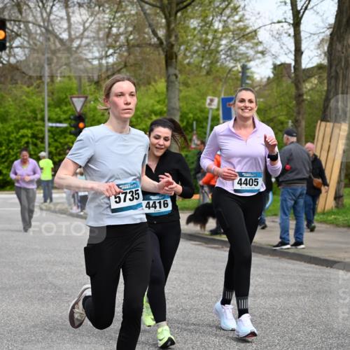 12.04.2026 - 45. Internationalen Wilhelmsburger Insellauf J. Mangold http://msf.ph/oto/9512938 12.04.2026 13:07:24 Ziel 2943, 4722, 5202, 4094, 3672, 5497, 5499, 5461, 3242, 5078, 2925, 5226, 2745, 5028, 5148, 3641, 5426, 5216, 5431, 5425, 5735, 5735, 5401, 2728, 2478, 2477, 5564, 4437, 4436, 2421, 4676, 3868, 4405, 4725, 4416, 3970, 4795, 4795, 3120, 5103, 4845, 5320, 5568, 4161, 5753, 4218, 4199 meine-sportfotos.de