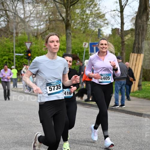 12.04.2026 - 45. Internationalen Wilhelmsburger Insellauf J. Mangold http://msf.ph/oto/9512939 12.04.2026 13:07:24 Ziel 2943, 4722, 5202, 4094, 3672, 5497, 5499, 5461, 3242, 5078, 2925, 5226, 2745, 5028, 5148, 3641, 5426, 5216, 5431, 5425, 5735, 5735, 5401, 2728, 2478, 2477, 5564, 4437, 4436, 2421, 4676, 3868, 4405, 4725, 4416, 3970, 4795, 4795, 3120, 5103, 4845, 5320, 5568, 4161, 5753, 4218, 4199 meine-sportfotos.de